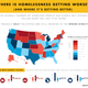 Image for article titled Where Homelessness Is Getting Worse (It's Not the Places You'd Think)